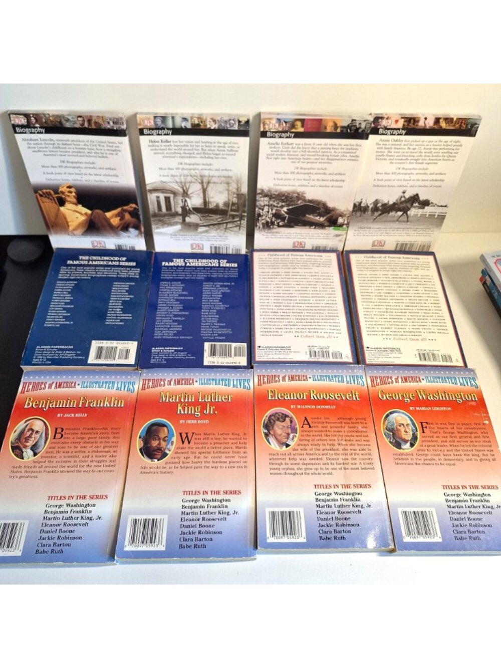 Historical Biography Chapter 17 Book Lot DK Einstein Lincoln Buffalo Bill Keller - Picture 7 of 8